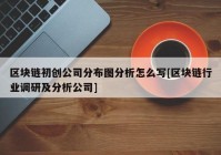 区块链初创公司分布图分析怎么写[区块链行业调研及分析公司]