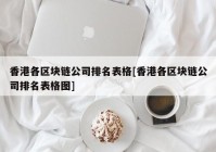 香港各区块链公司排名表格[香港各区块链公司排名表格图]